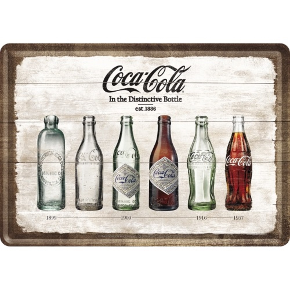 Nostalgic Metal Card 10x14 cm Coca-Cola Bottle Timeline