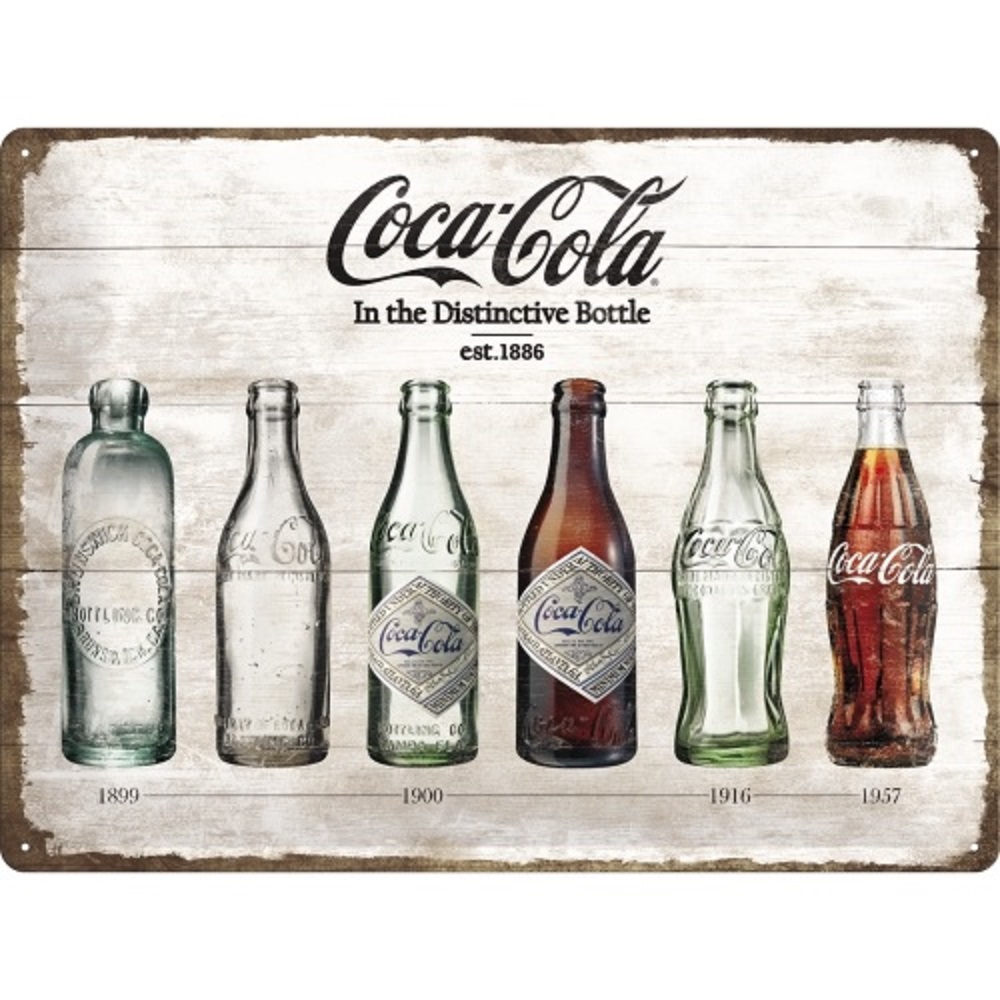Nostalgic Μεταλλικός πίνακας Coca-Cola - Bottle Timeline