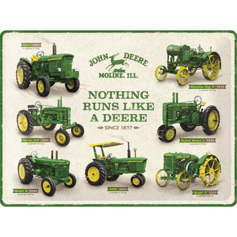 Nostalgic Μεταλλικός πίνακας John Deere - Model Chart