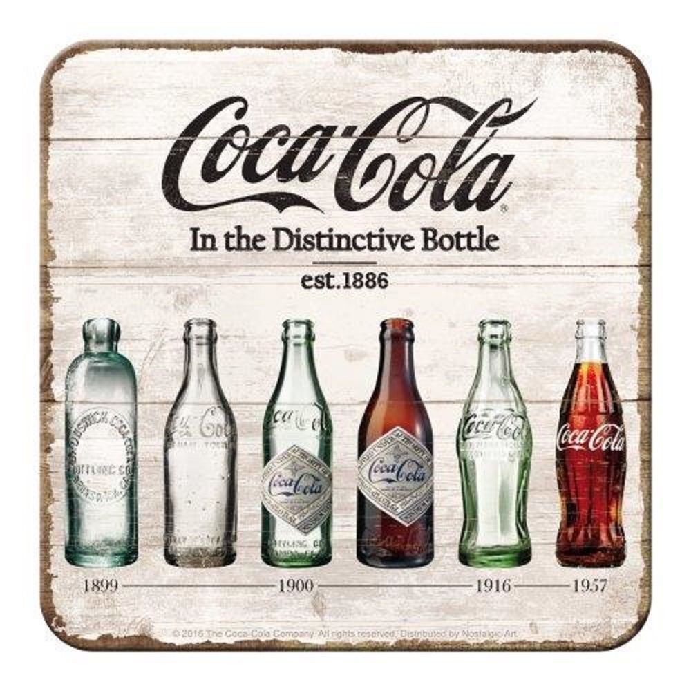 Nostalgic Metal Coaster Coca-Cola - Bottle Timeline