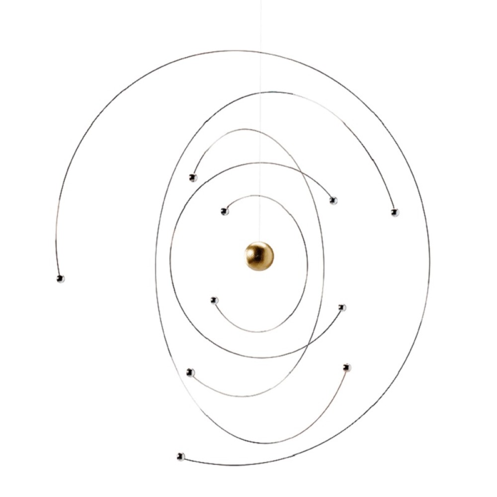 Μόμπιλε NIELS BOHR ATOM MODEL 1913