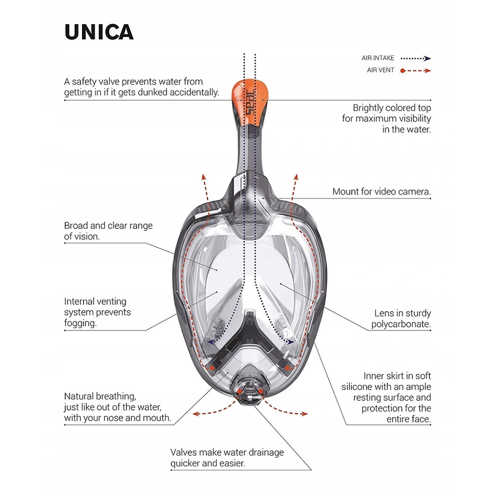 Seac Full Face Mask MAGICA junior  S / M